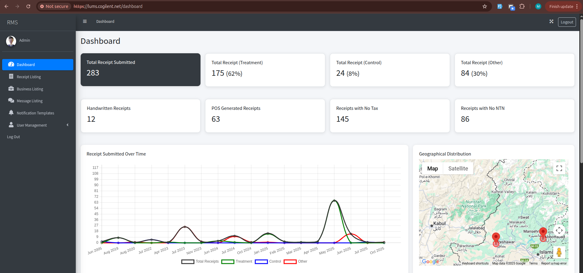LUMS Dashboard