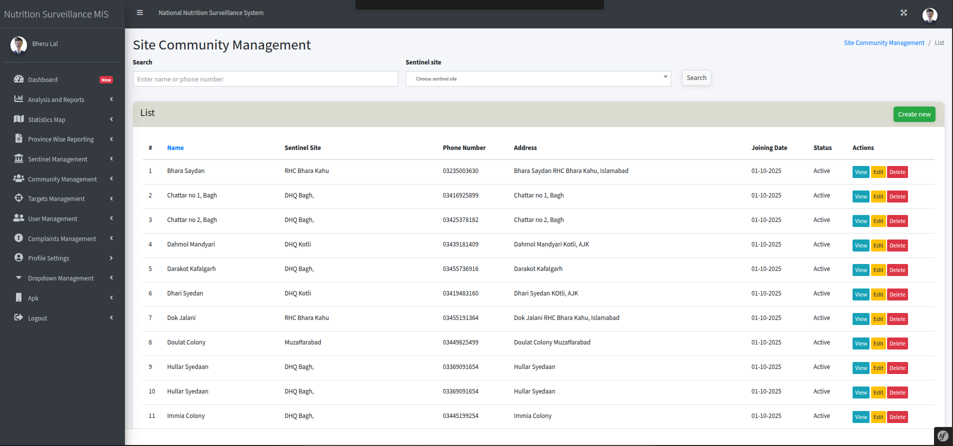 WHO Community Management